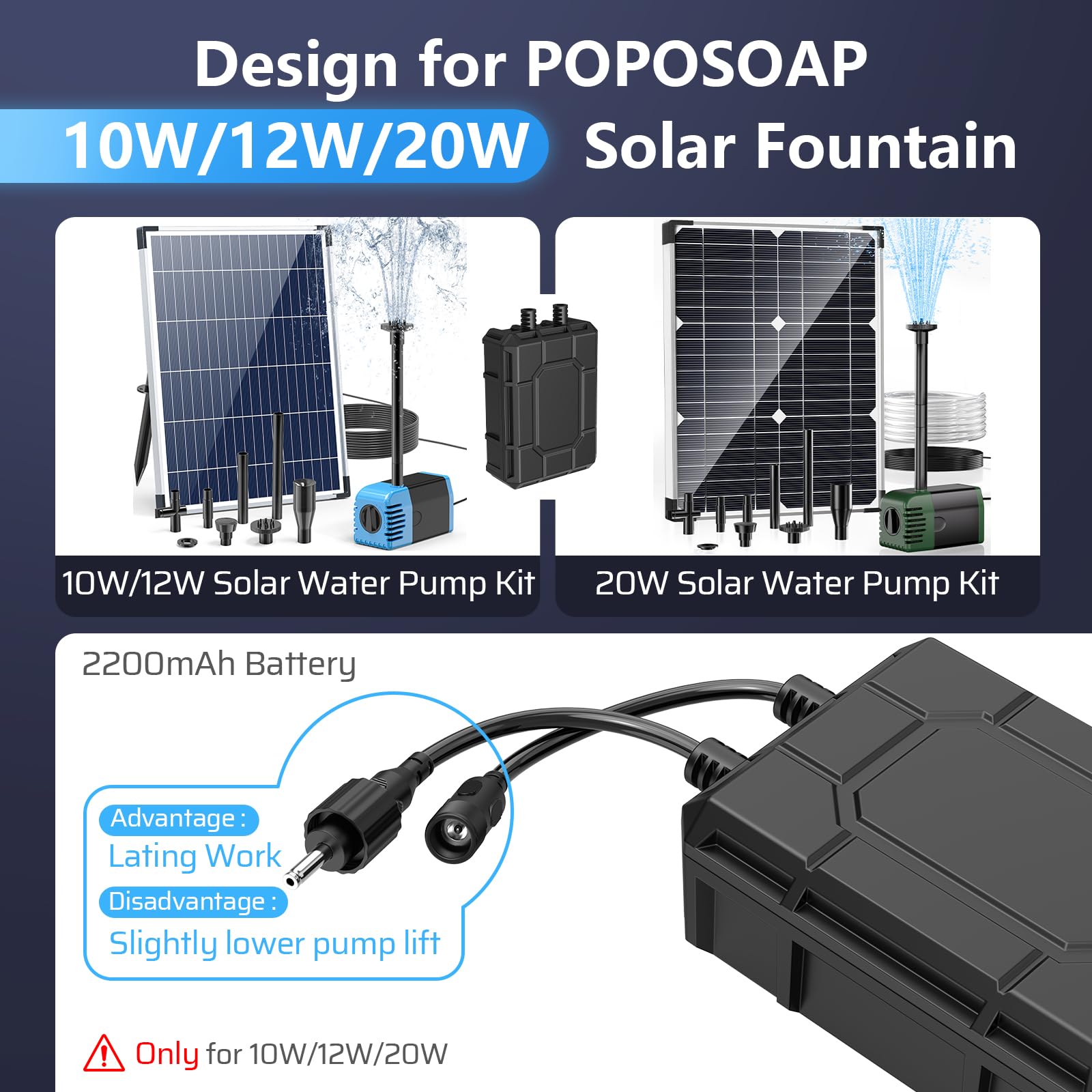 POPOSOAP battery backup charging in sun under direct daylight.