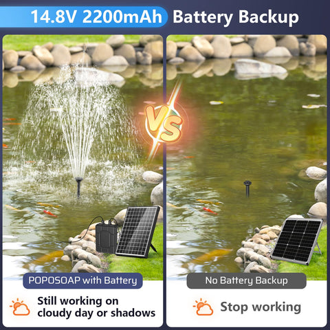 POPOSOAP battery backup IP68 label indicating rugged waterproof protection.