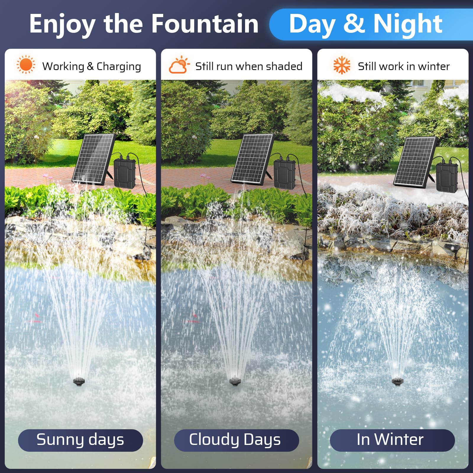 POPOSOAP battery backup integrated with solar fountain pump for seamless operation.