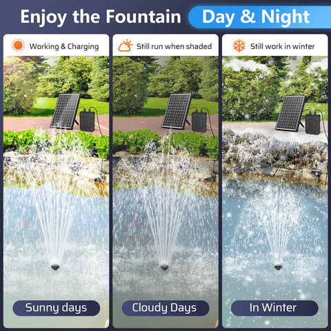 POPOSOAP battery backup integrated with solar fountain pump for seamless operation.