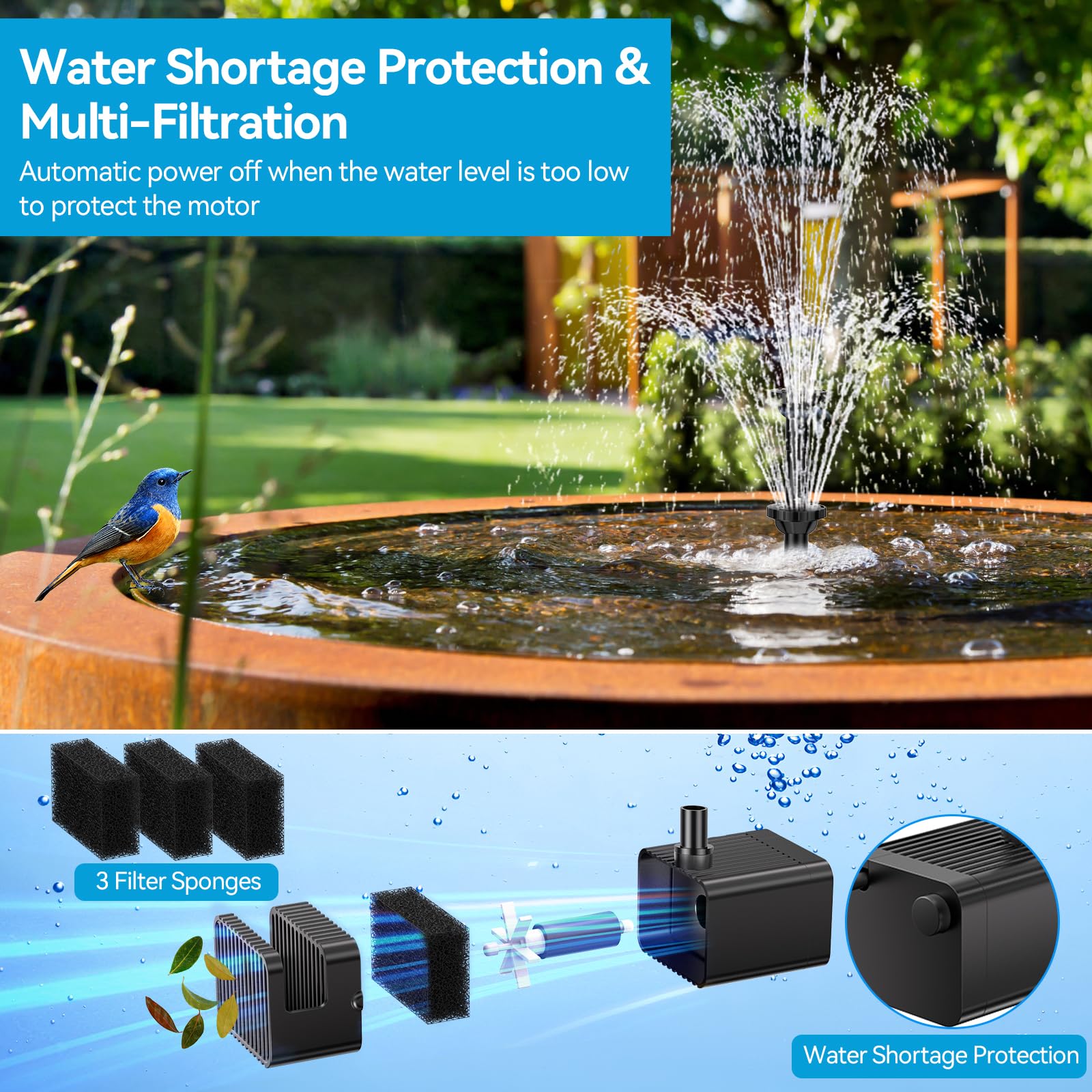 POPOSOAP dry-run protection prevents pump damage when water is low