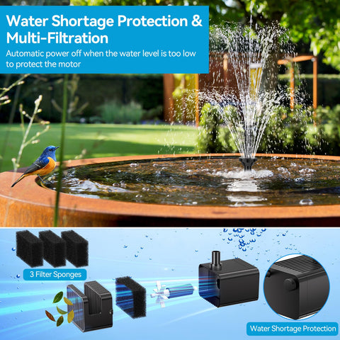 POPOSOAP dry-run protection prevents pump damage when water is low