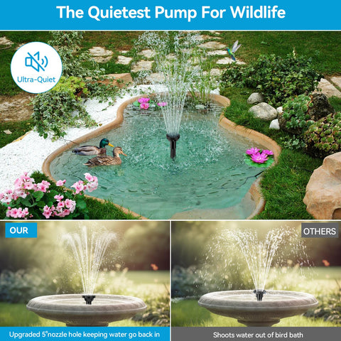 POPOSOAP dry-run protection safeguards the pump during low water