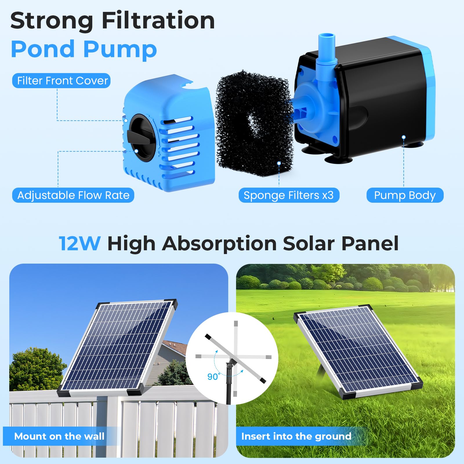 POPOSOAP-filter-box with media enhances water clarity and debris removal.