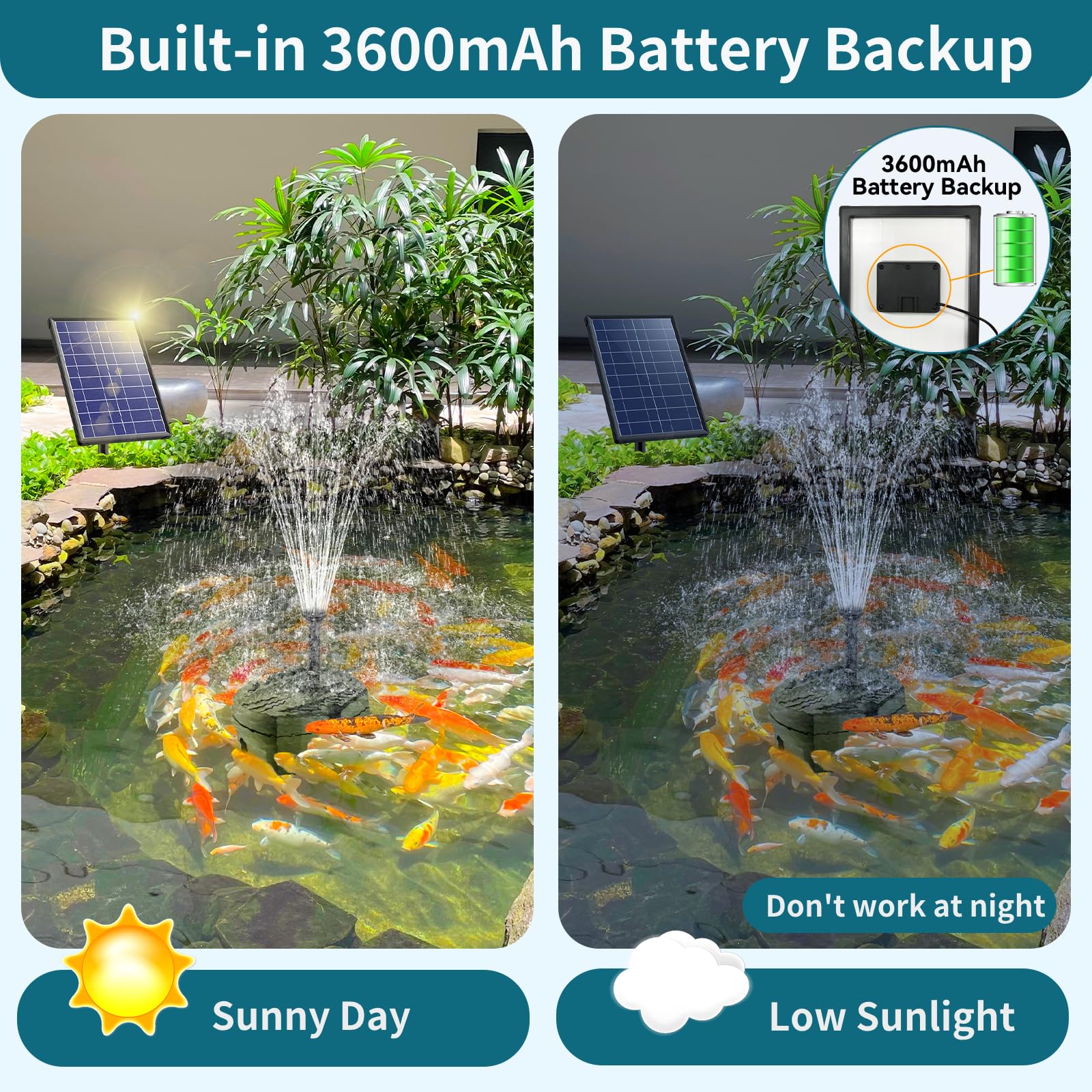 POPOSOAP filter box for efficient pond filtration
