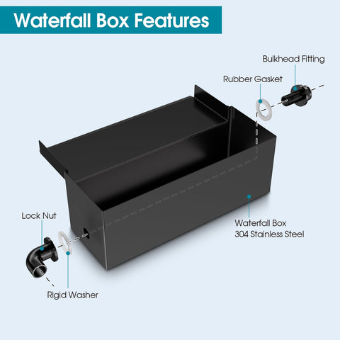 POPOSOAP included hardware and manual simplify DIY installation.