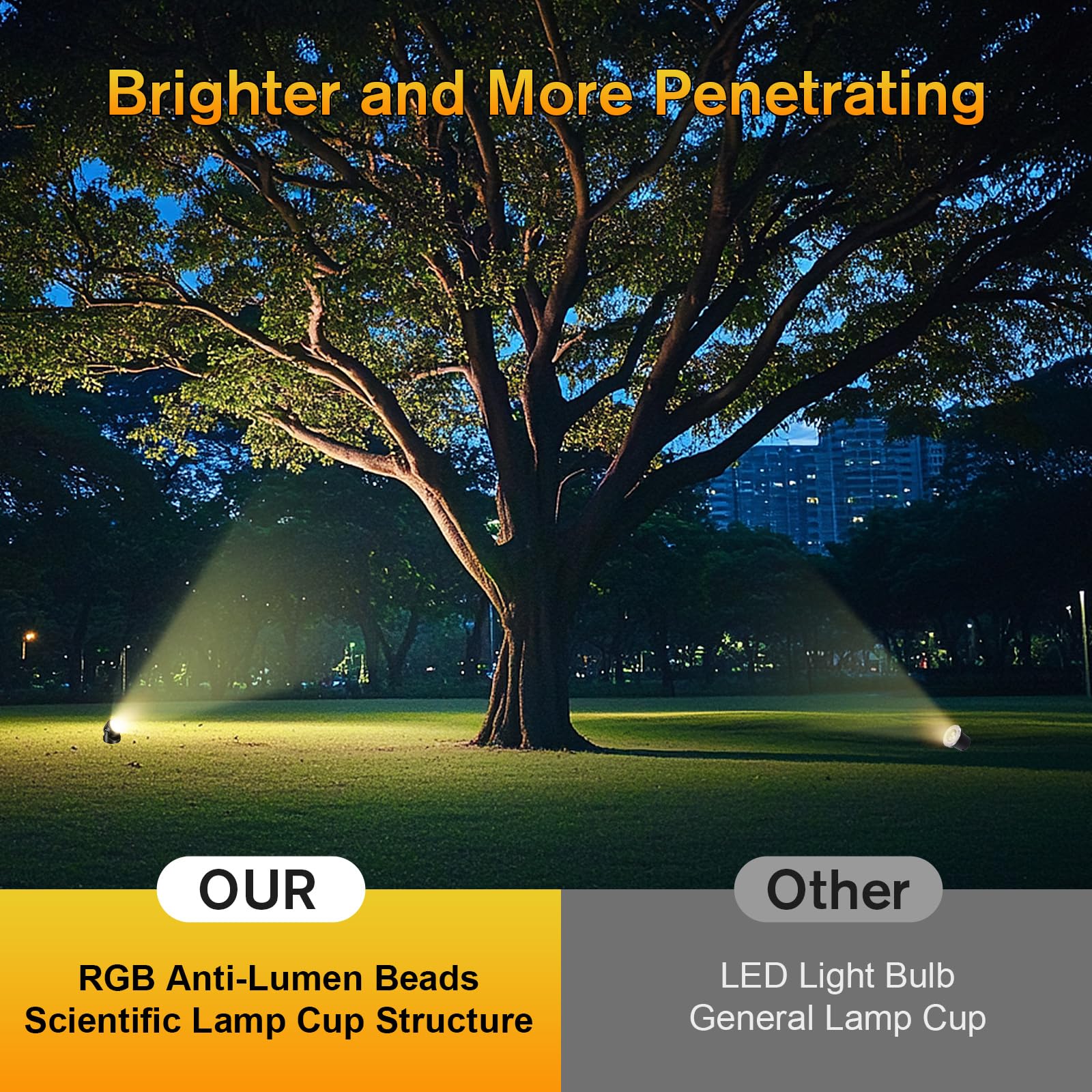 POPOSOAP low-voltage 5V light saves energy and simplifies wiring.
