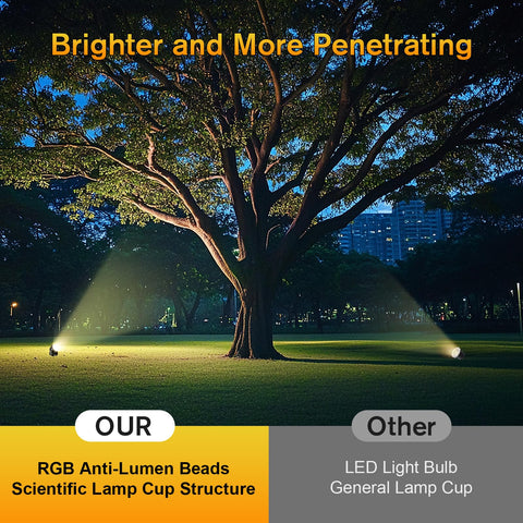 POPOSOAP low-voltage 5V light saves energy and simplifies wiring.