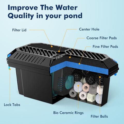 POPOSOAP pond filter box fine filter pad captures smaller particles for clearer water.
