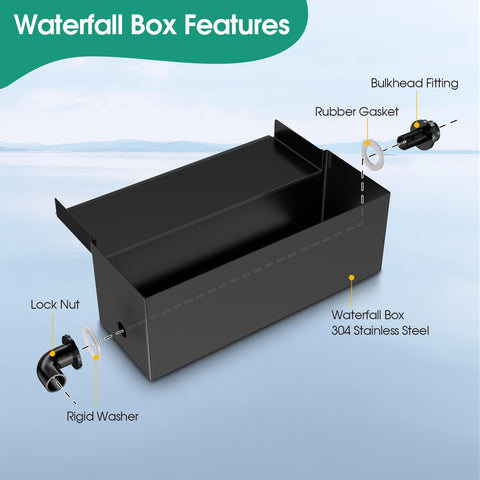 POPOSOAP pond pump delivers steady circulation for water features.