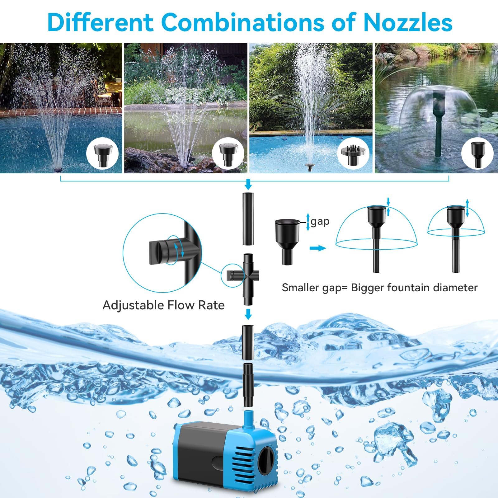 POPOSOAP pump-tubing-6-6ft demonstrates flexible connections for ponds and fountains.