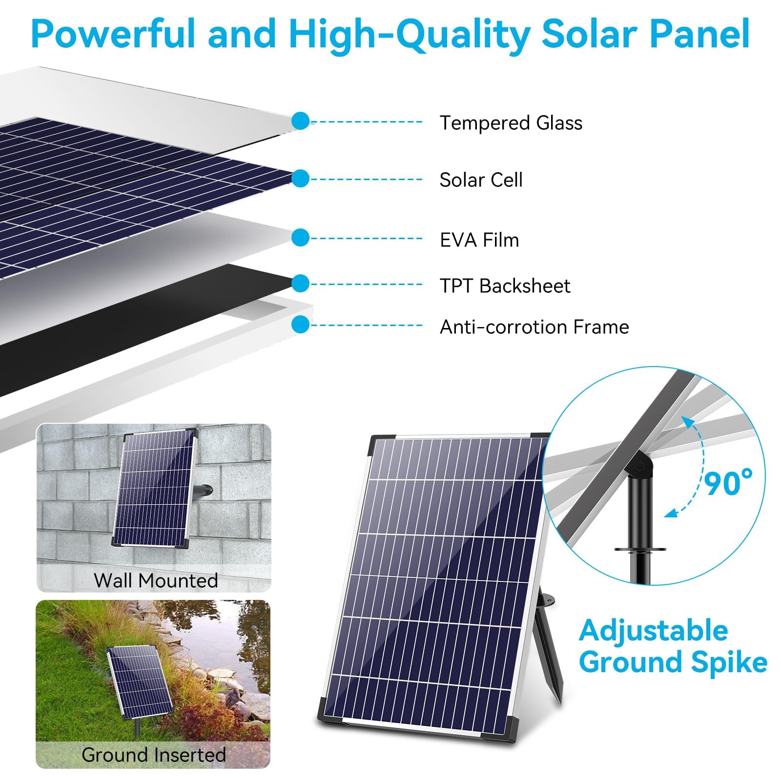 POPOSOAP solar-panel-16-4ft-cord mounted for sun exposure and efficiency.