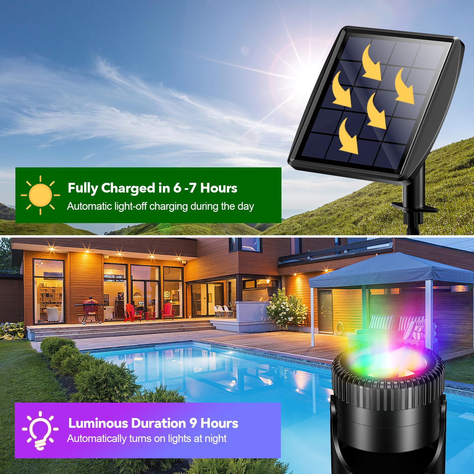POPOSOAP solar panel charges by day for night-time glow.