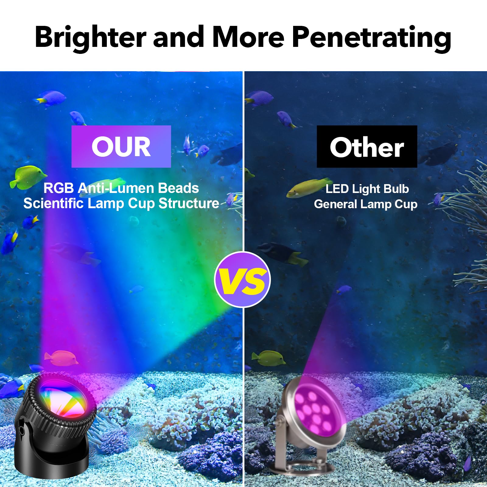 POPOSOAP adjustable head at 90 degrees for precise spotlighting.