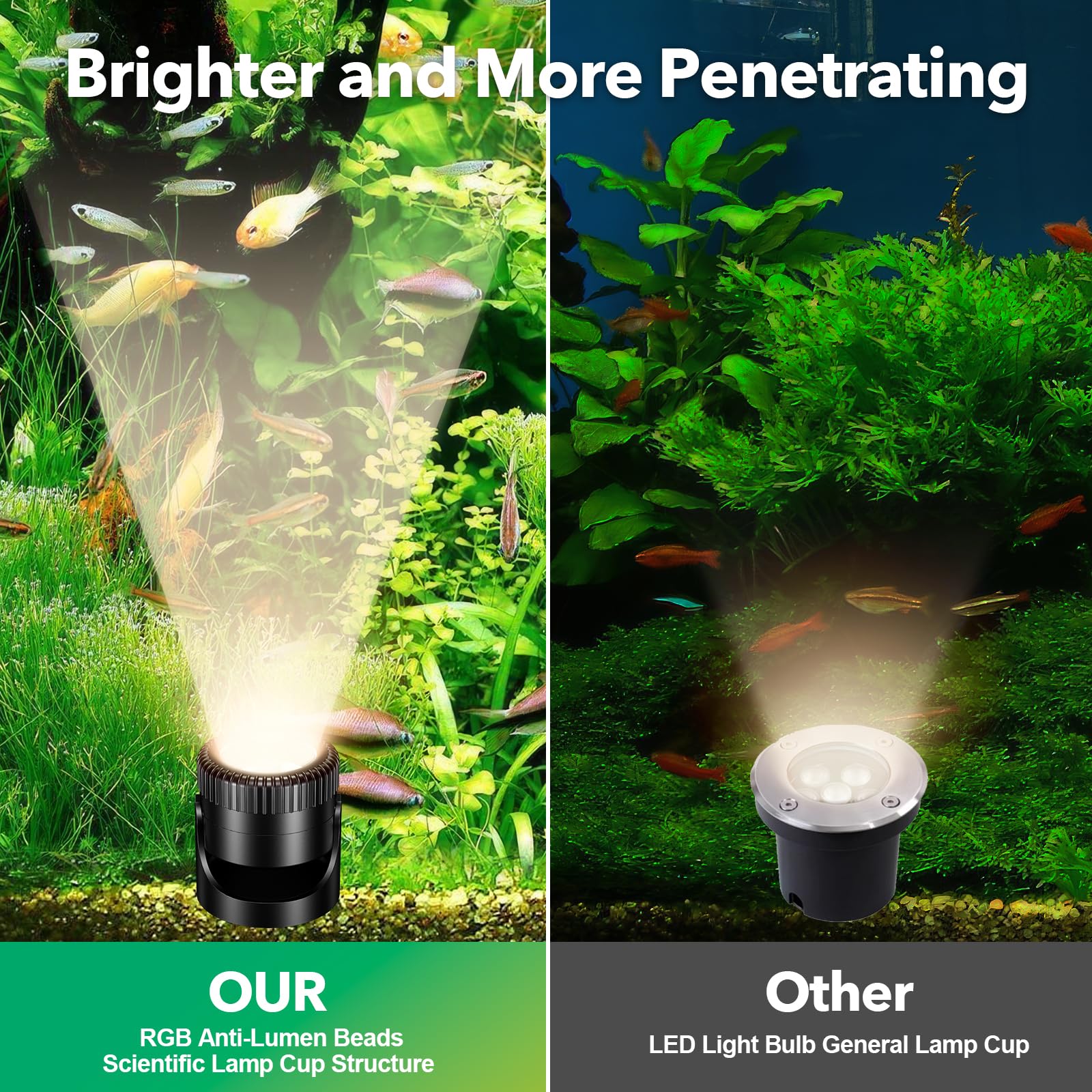 Energy-saving solar power reduces wiring and electricity use.