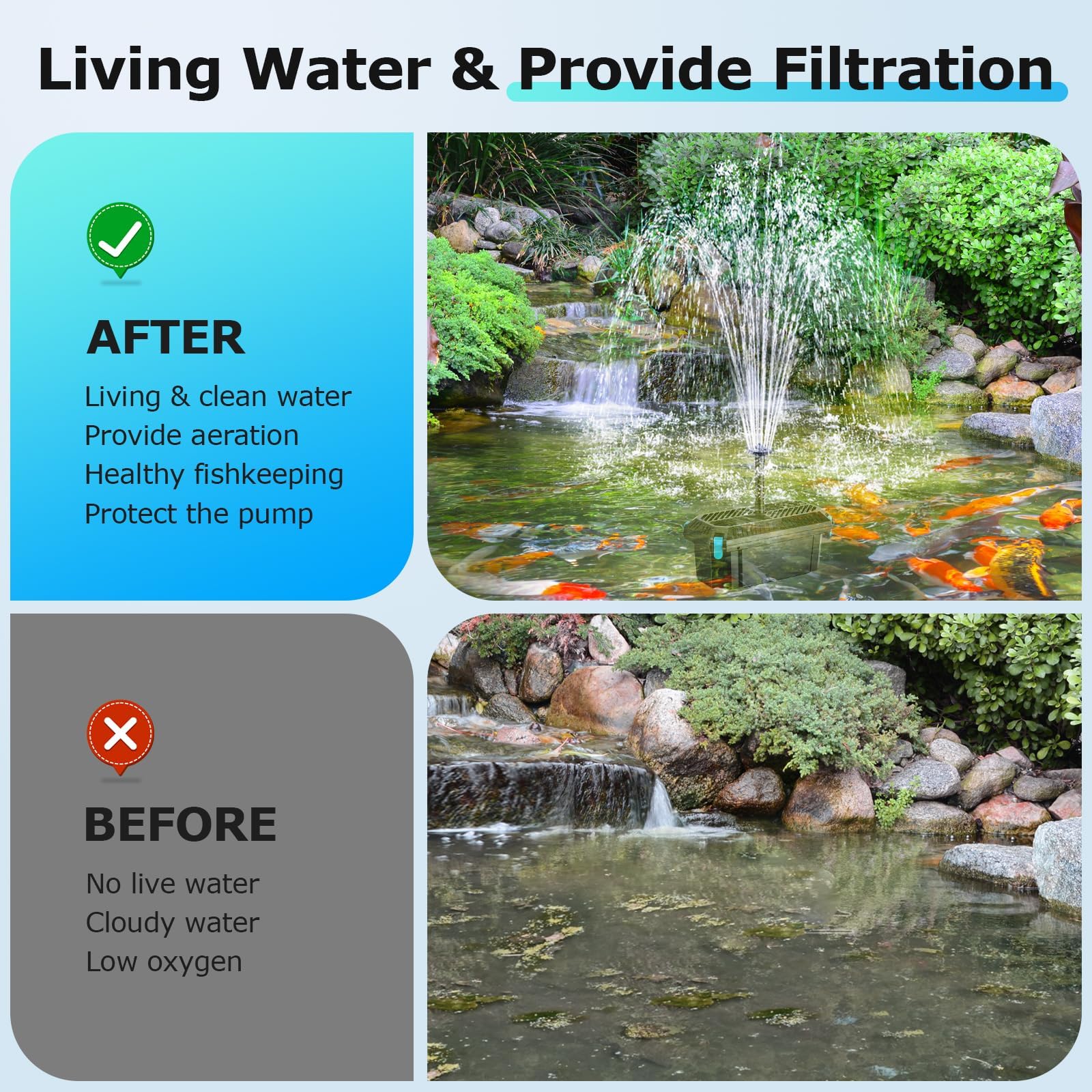 POPOSOAP-water-feature-setup enables fountain and waterfall displays.