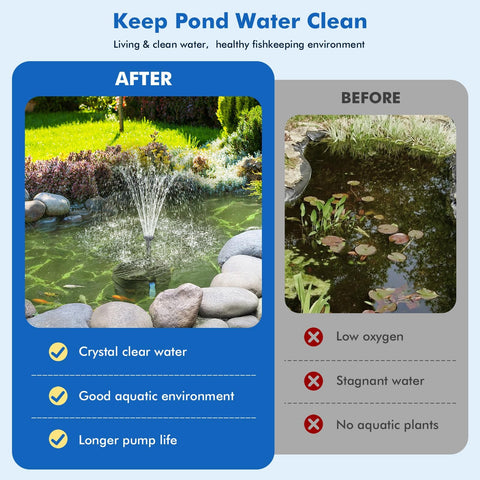 POPOSOAP 8W water pump delivering quiet pond circulation