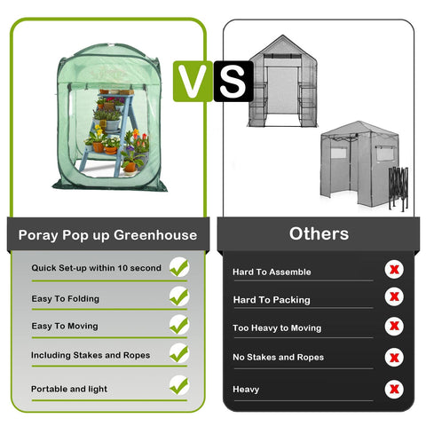 Porayhut pop up greenhouse durable materials enhance warmth and longevity.