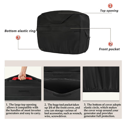 Elastic bottom rings stabilize cover for windy conditions