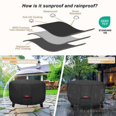 Porch Shield fire pit cover correas de broche inferiores manteniendo la cubierta