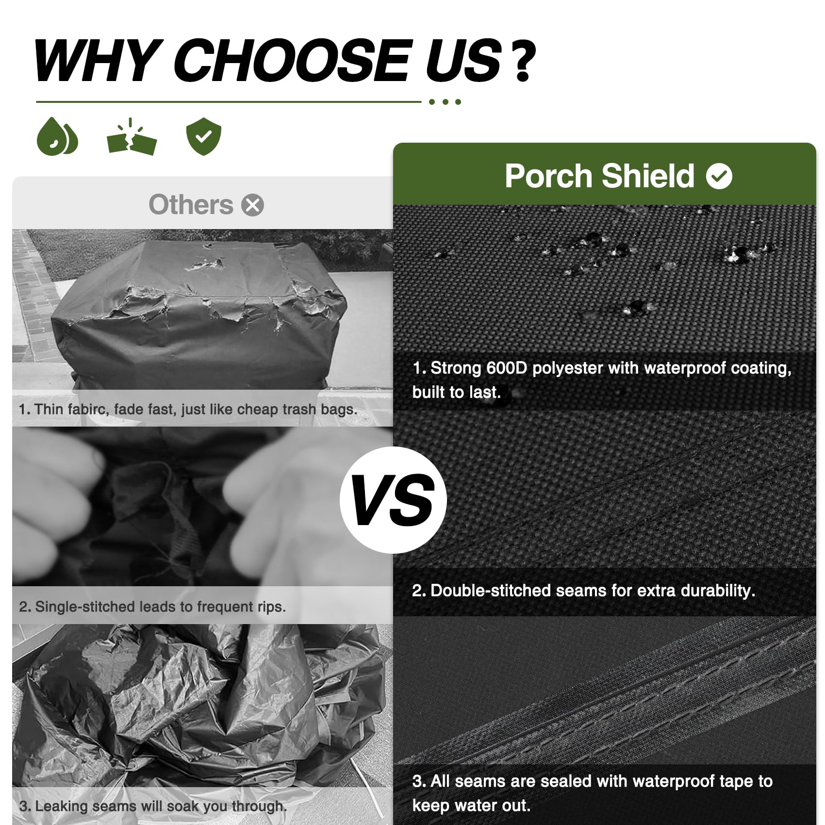 Porch Shield griddle cover with adjustable straps for a snug fit against wind.