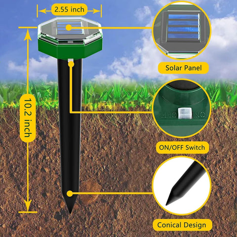 Porfisei Mole Repellent ground insert shown in soil for continuous protection.