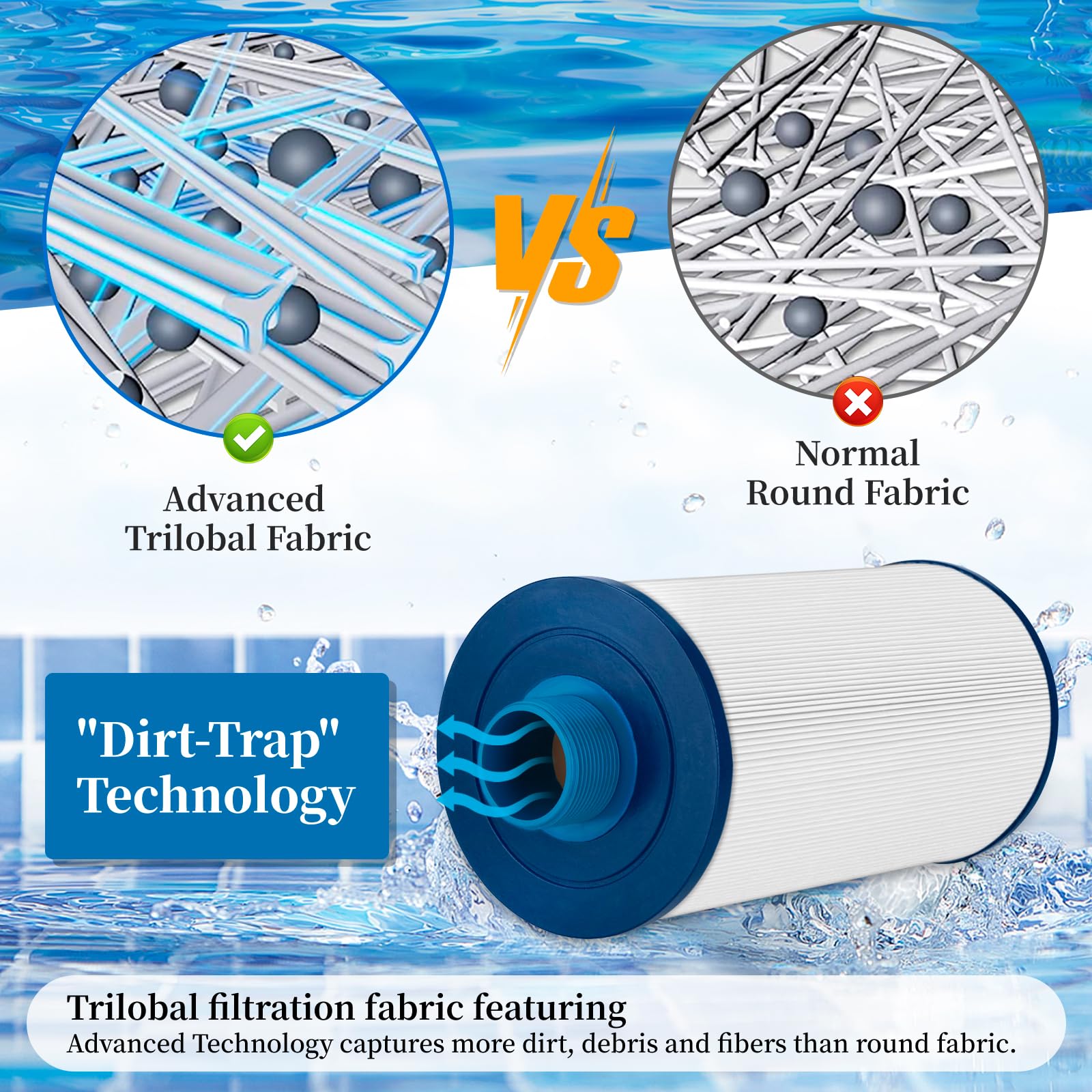Porscan spa filter top-threaded connection for quick replacement