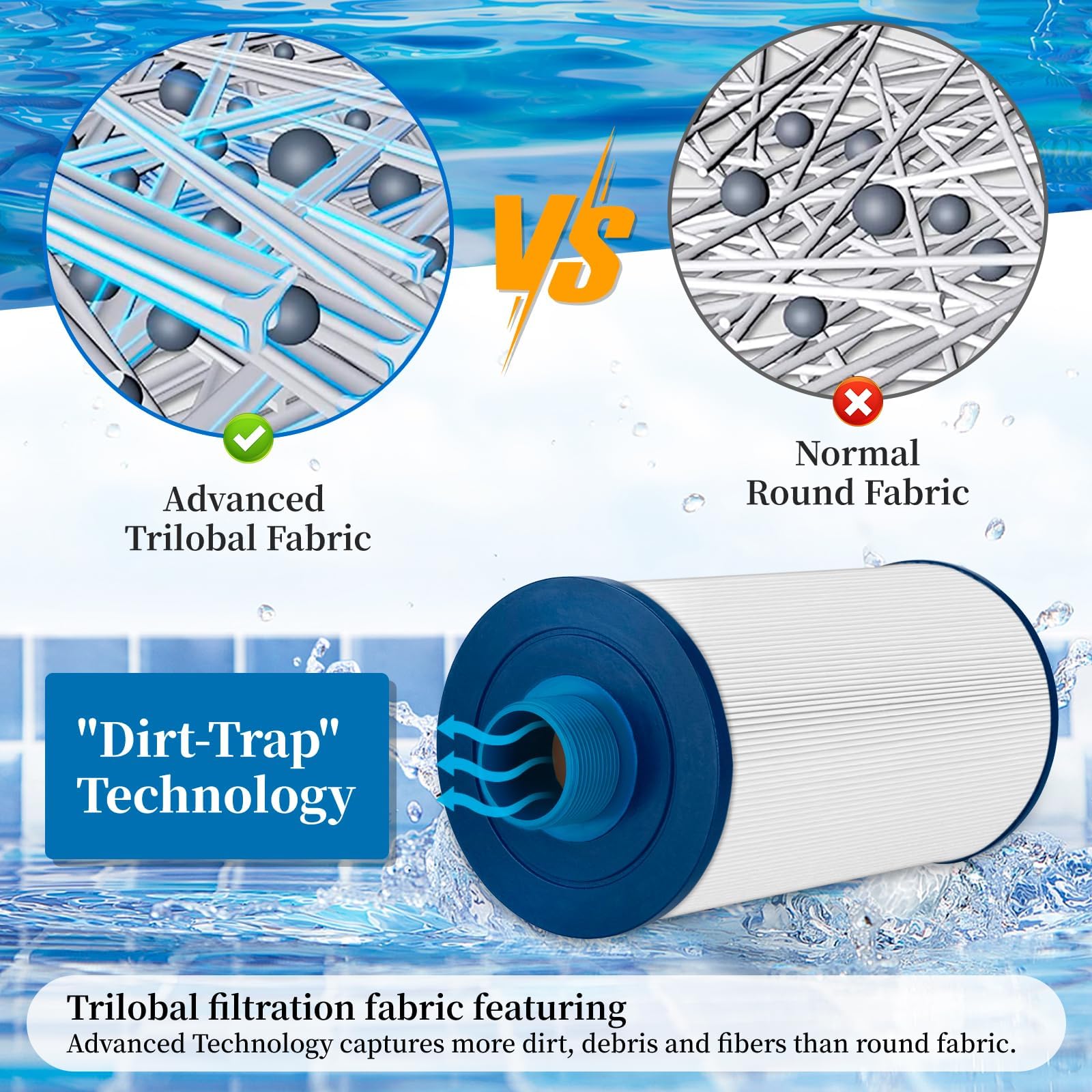 Porscan spa filter LifeSmart LS350/LS400 compatibility for better debris capture