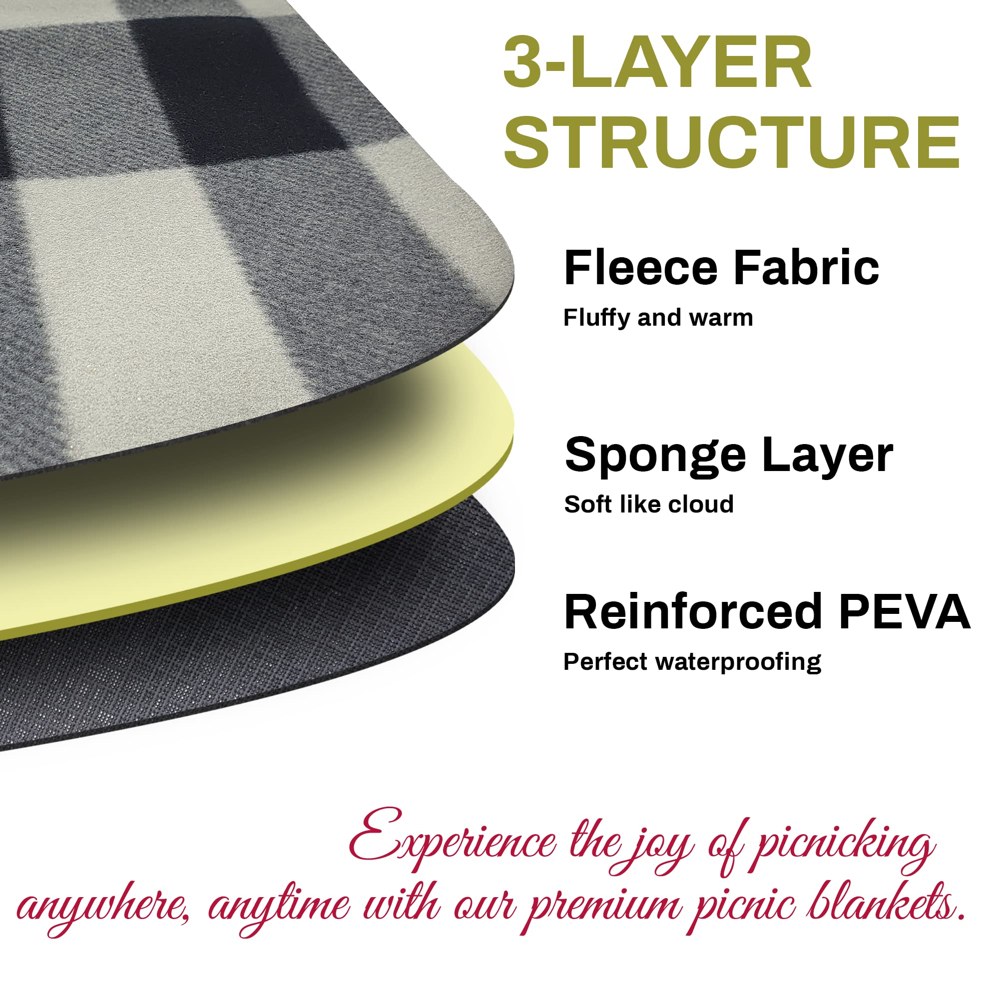 PortableAnd Picnic Blanket folded compactly for easy carry.