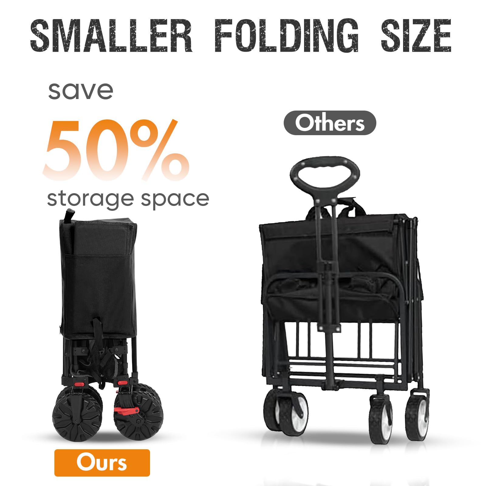 Portal foldable wagon stores quickly in garage or trunk