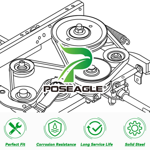 POSEAGLE easy installation and assembly supports quick belt system upgrade.