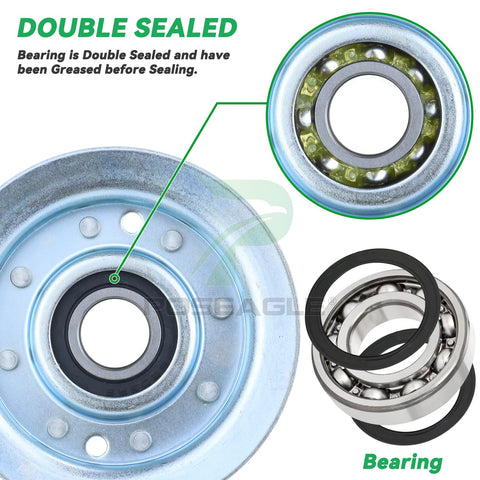 POSEAGLE GY22172 idler pulley hardware-kit showcases install-ready packaging.