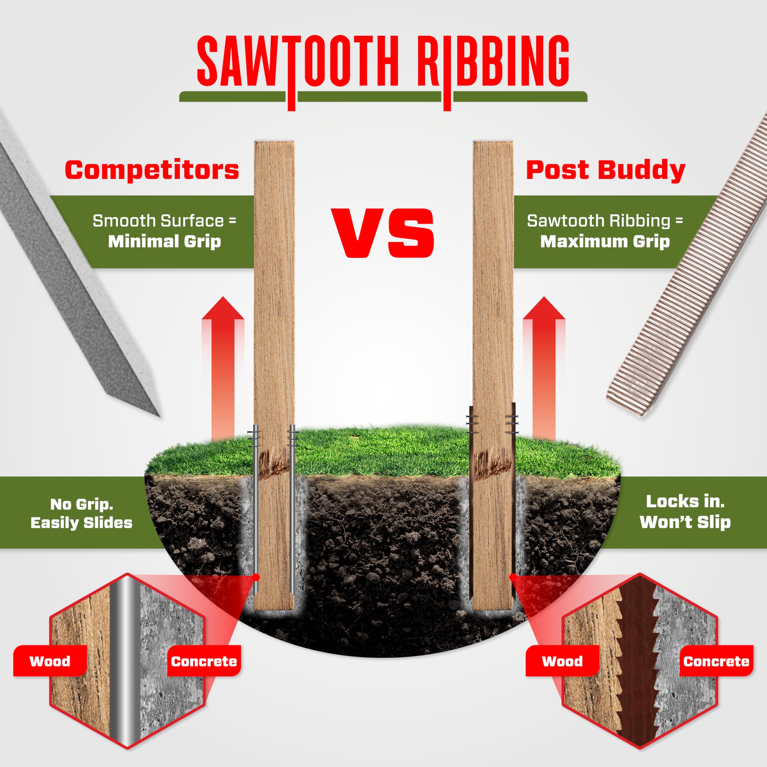 Post Buddy affordable fence repair kit saves time and money