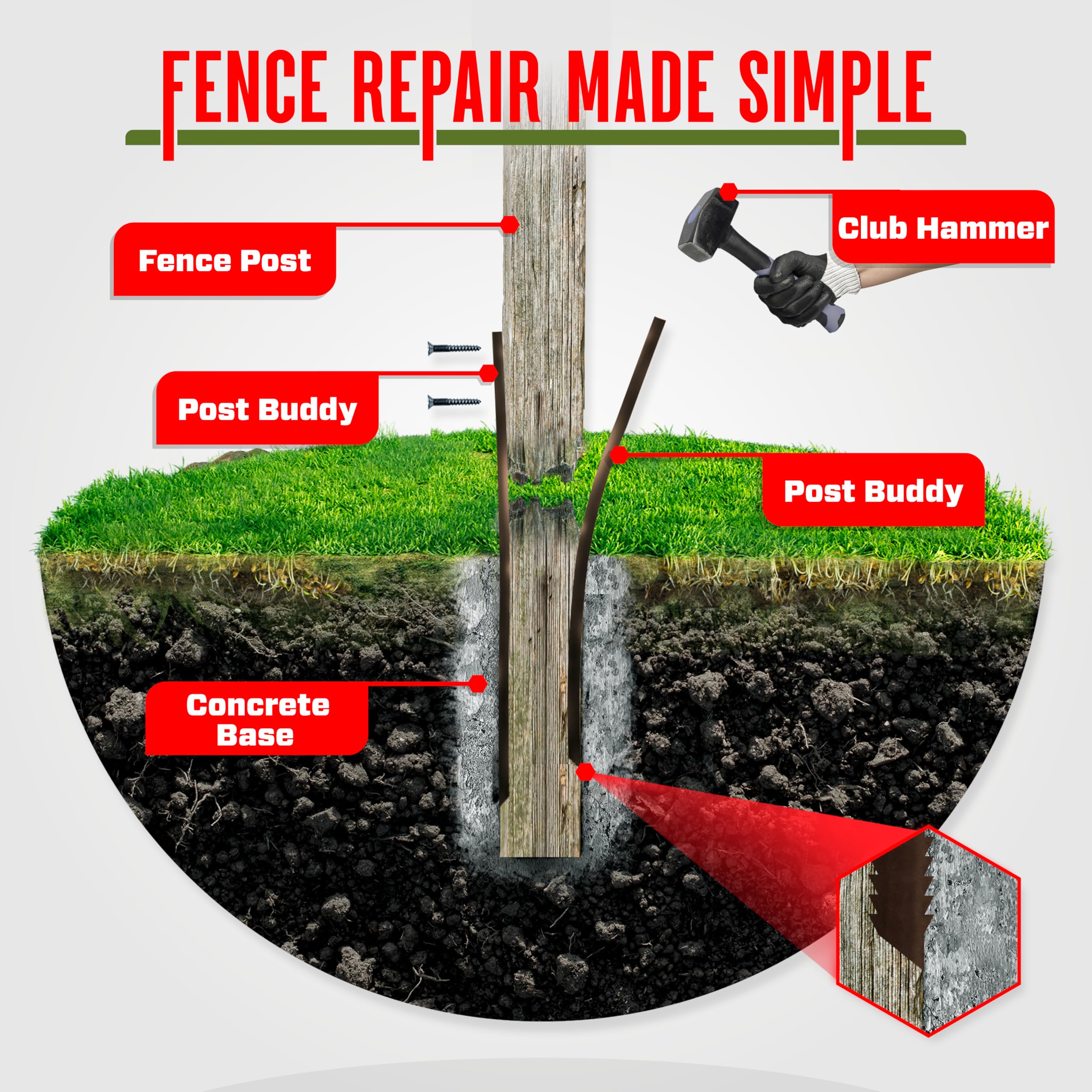 Post Buddy no-dig install demonstrates quick, shovel-free repair