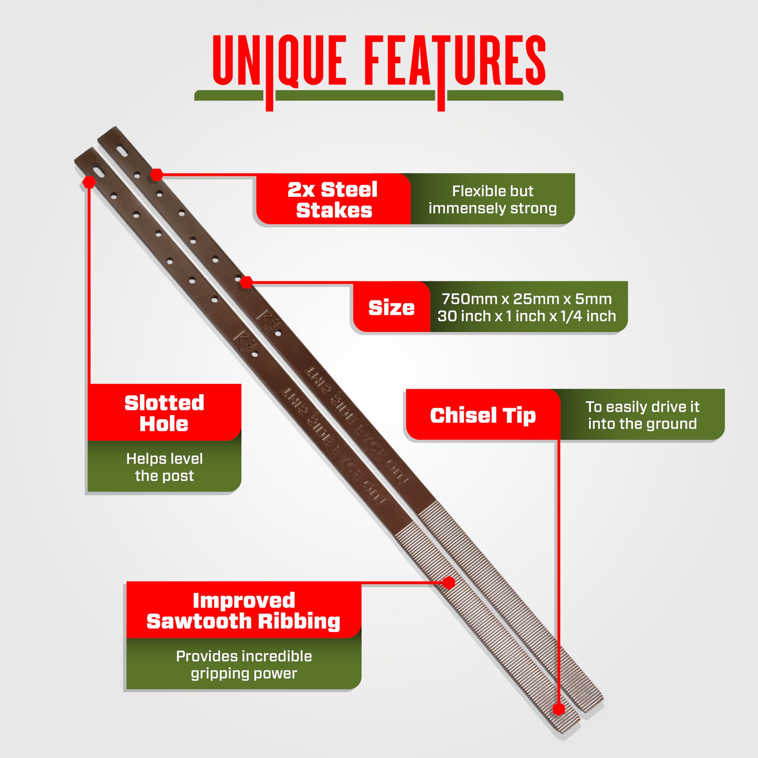 Post Buddy universal fit for concreted-in posts in various fence lines