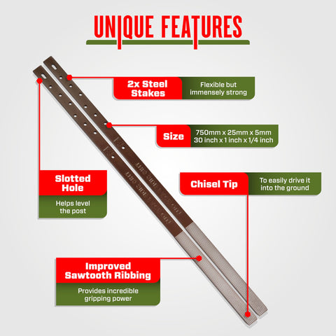 Post Buddy universal fit for concreted-in posts in various fence lines