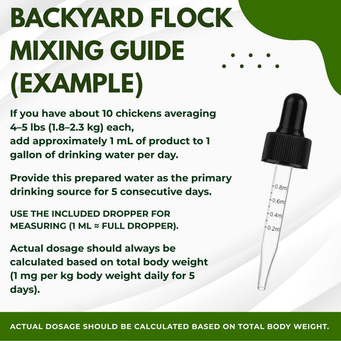Postaid liquid dewormer measured for precise dosing in water