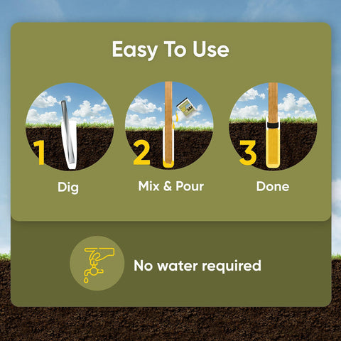 Easy-to-use Pro-Set kit with no water required.