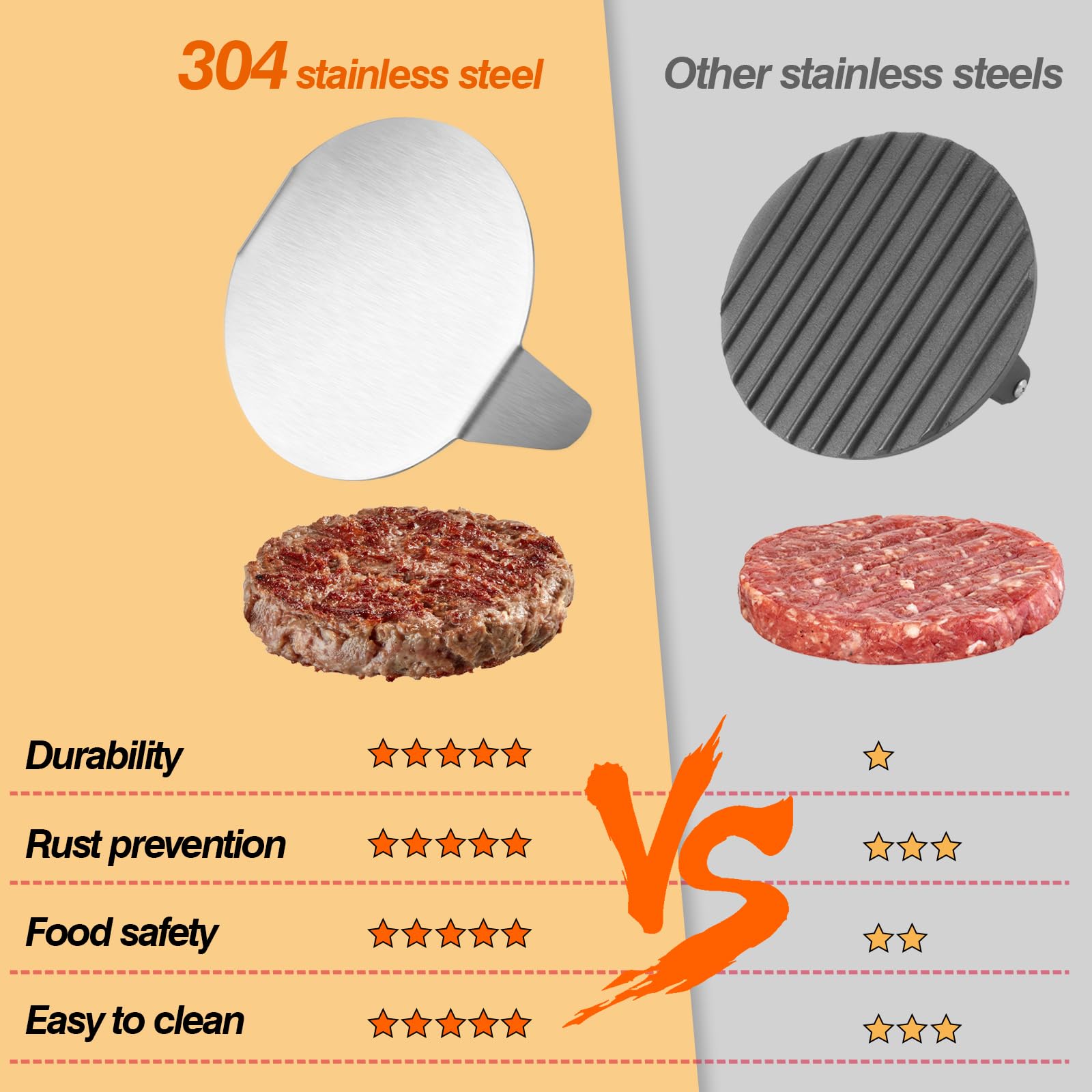 Potianfugui outdoor grilling essential for even burgers outdoors