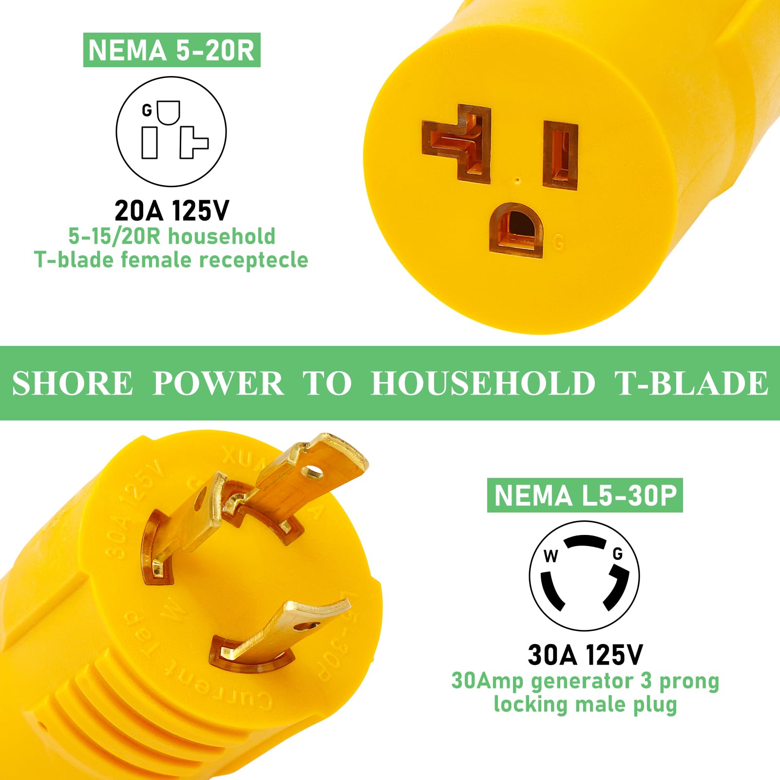 Potiarey 5-15R/5-20R household outlets end for convenient use
