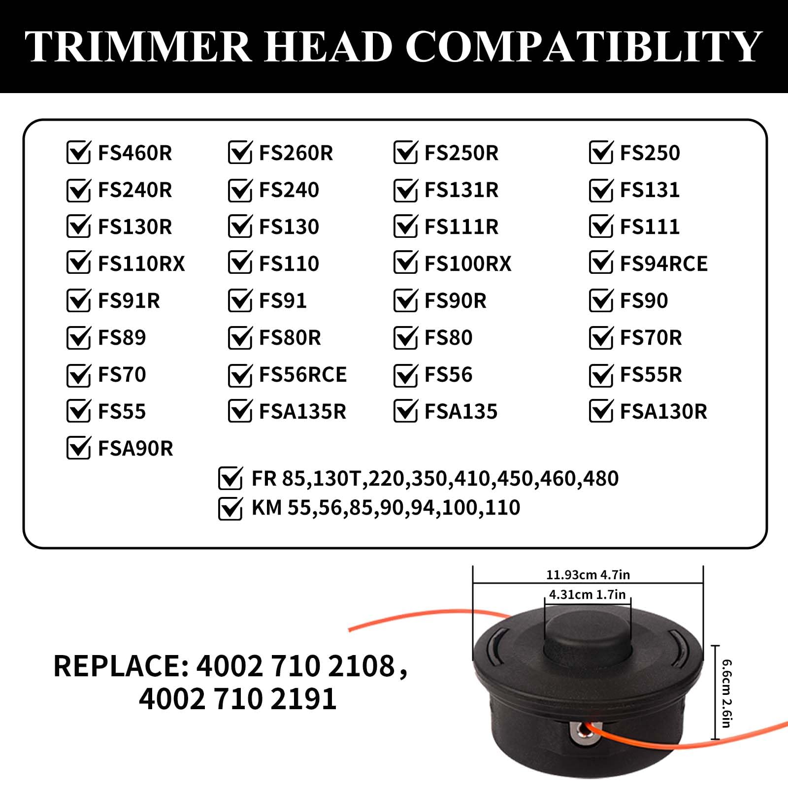 Potiarey STIHL compatibility chart image confirms fit