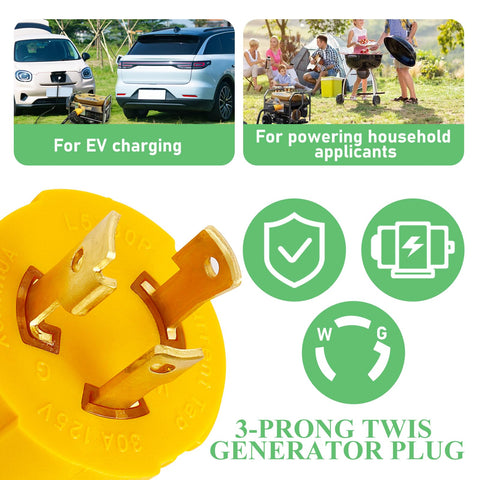 Potiarey plug and play compatibility turns RV or generator output into household power