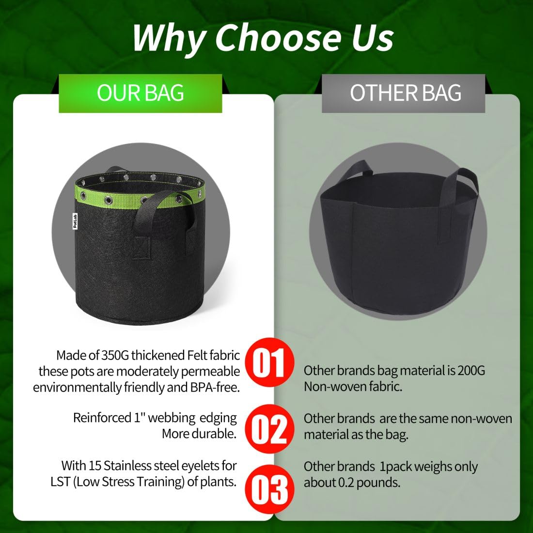 POTLAB 3-Gallon Grow Bags in use with vegetables for fresh harvests.
