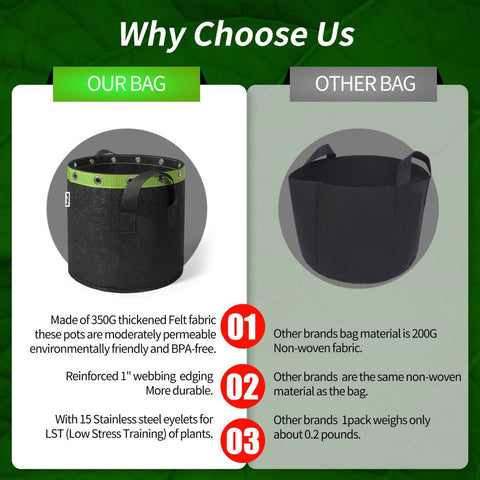 Potlab multipurpose garden bag suited for vegetables, herbs, and fruits at home
