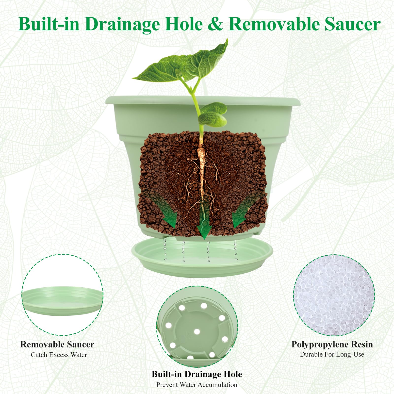 Pottiffe 4-pack includes matching saucers for spill protection.