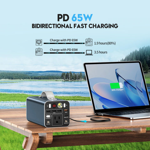 Powdeom 150W power station PD65W fast-charge port for quick top-ups