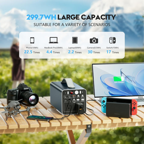 Powdeom 300W portable power station LED light modes demonstrating bright light, SOS, and power