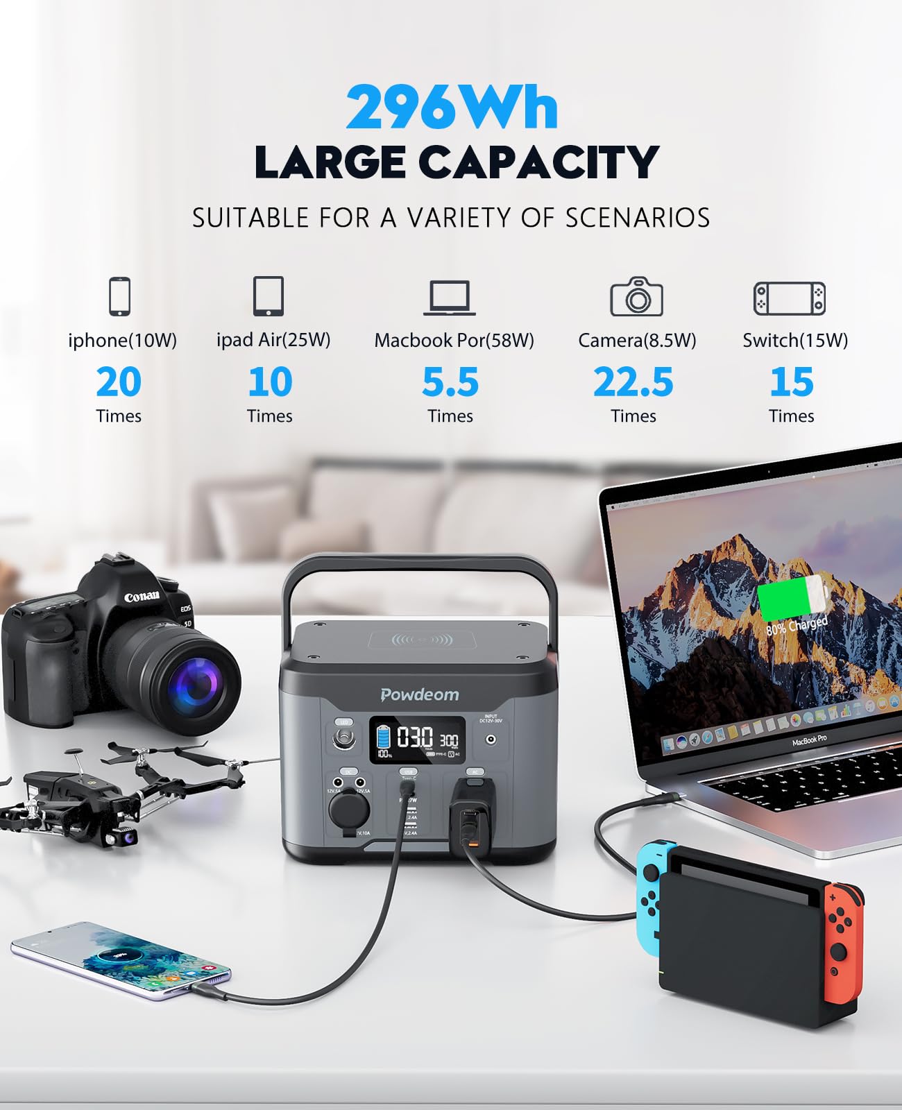 Powdeom EV300 solar charging option keeps energy flowing.