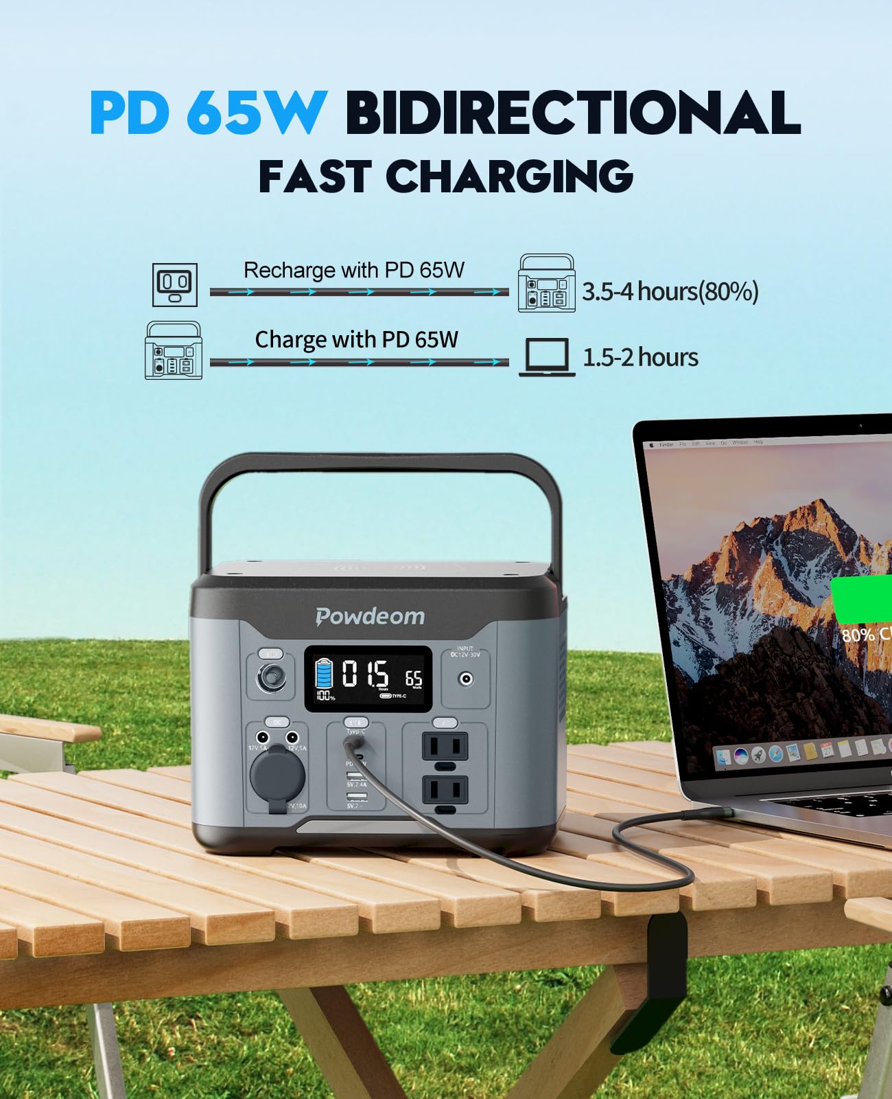 Powdeom EV300 USB and PD ports enable fast charging.