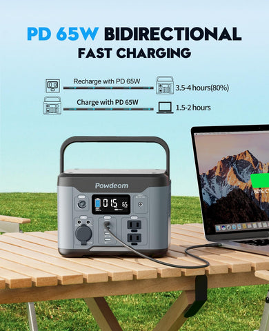 Powdeom EV300 USB and PD ports enable fast charging.